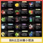 BIA比亞冰釀小煙油30ml/3.5%